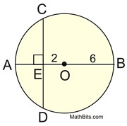 chordp8