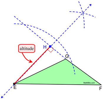 altitudeobtuse