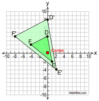 DIpic3